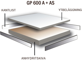 Golvplatta GP 600 A